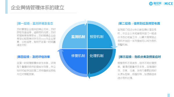 凯发体育官方体育版服装行业公司聚焦-企业动态_ 上市公司热点资讯_前瞻财经 - 前瞻网